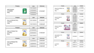 Lotes de fórmulas infantis da Nestlé são retirados do mercado após decisão da Anvisa
